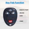 Keyless Entry Remote Car Key Fob Compatible with Chevy Silverado Avalanche Captiva Tahoe Traverse, GMC Sierra Acadia, 4 Buttons 2007-2015 Remote