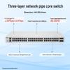 Управляемый коммутатор Ruijie RG-S5750V2, 48 портов Gigabit, L3