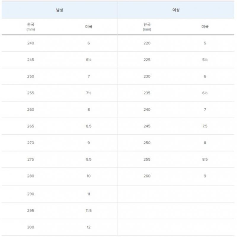 New Balance SKies Тапочки Сандалии Nqj NKpmds212b 19 Детские Сандалии K