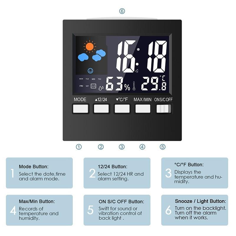 LED Digital Multi-Function Thermometer Hygrometer Weather Station Clock Alarm Calendar Home Room Voice Control Health Monitoring