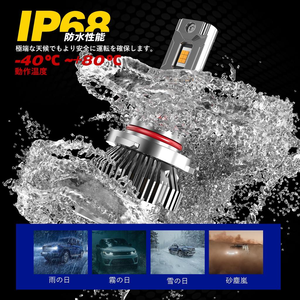 9012 LED Headlight, For Cars, Compatible with Vehicle Inspection, LED Bulb, Hi/Lo, High Brightness,