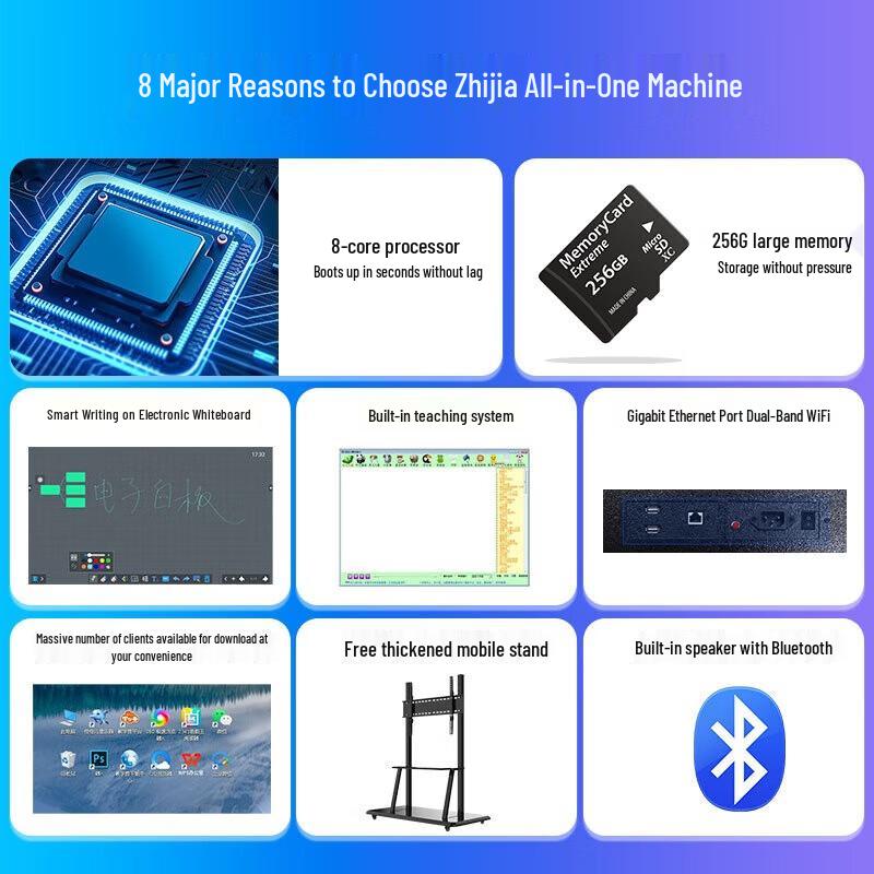 Interactive Teaching Flat Panel Display (CN version)
