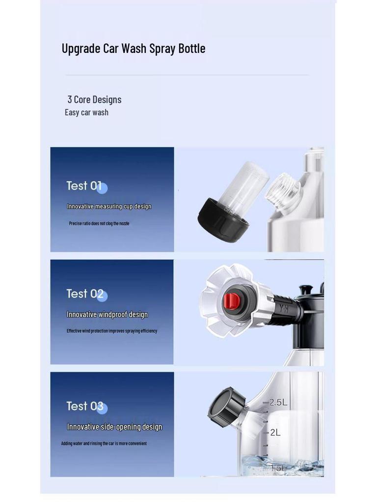 Ручной пенораспылитель высокого давления для мойки автомобиля