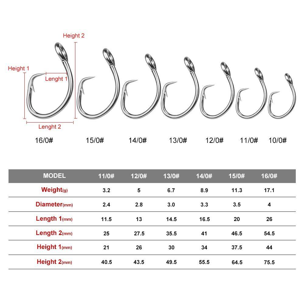5pcs Stainless Steel Giant Fishing Hook 11/0#-16/0# Big Game Fishhook Tuna Hook  Boat/Ocean