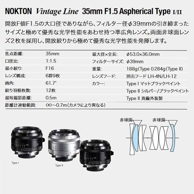 Voigtlander Voigtlander объектив с фиксированным фокусным расстоянием полуширокоугольный NOKTON Vintage Line 35mm F1.5 Aspherical TypeII VM крепление Leica M M серебристый