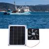 10 Вт портативный вытяжной вентилятор на солнечной панели для уличной зарядки домашних животных в автомобиле DC5V