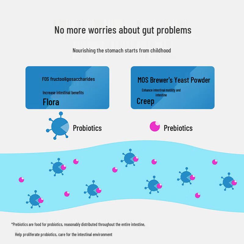 Yidi Премиум корм для кошек