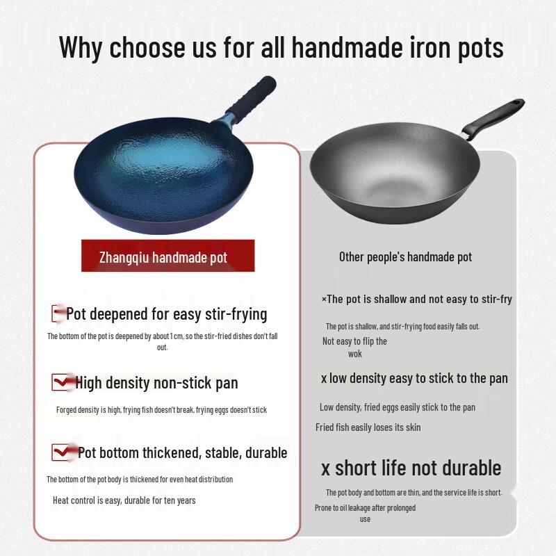 Shentong Craftsman Zhangqiu Hand-Forged Wrought Iron Wok