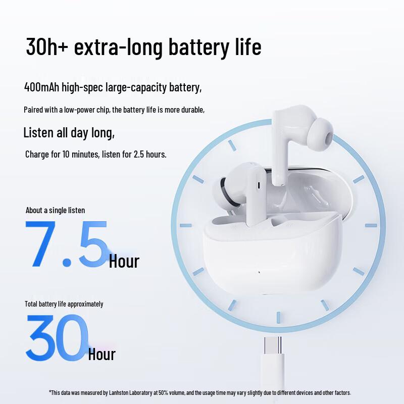 Langsdom TA08 True Wireless ANC Earbuds