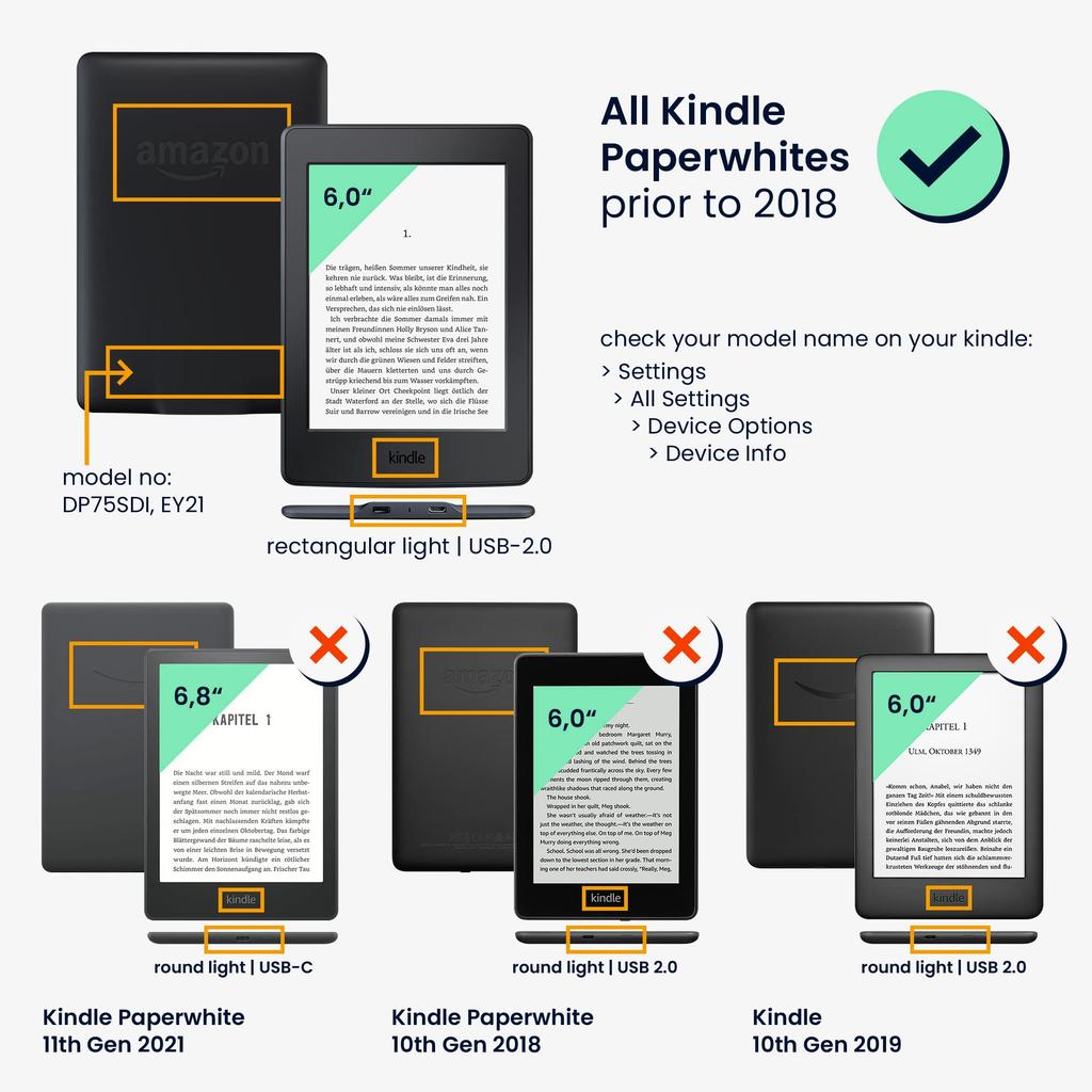 Kwmobile Чехол для Amazon Kindle Paperwhite с автосном и из ПУ светло-зеленый - Спящий режим для электронной книги, Кожа, Розовый/Зеленый/Светлый