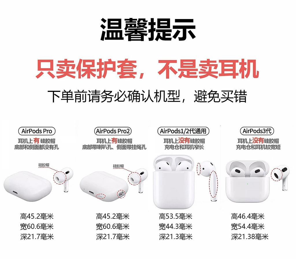 Applicable to Apple transparent cherry blossom AirPods earphone protective case wireless bluetooth round transparent protective case