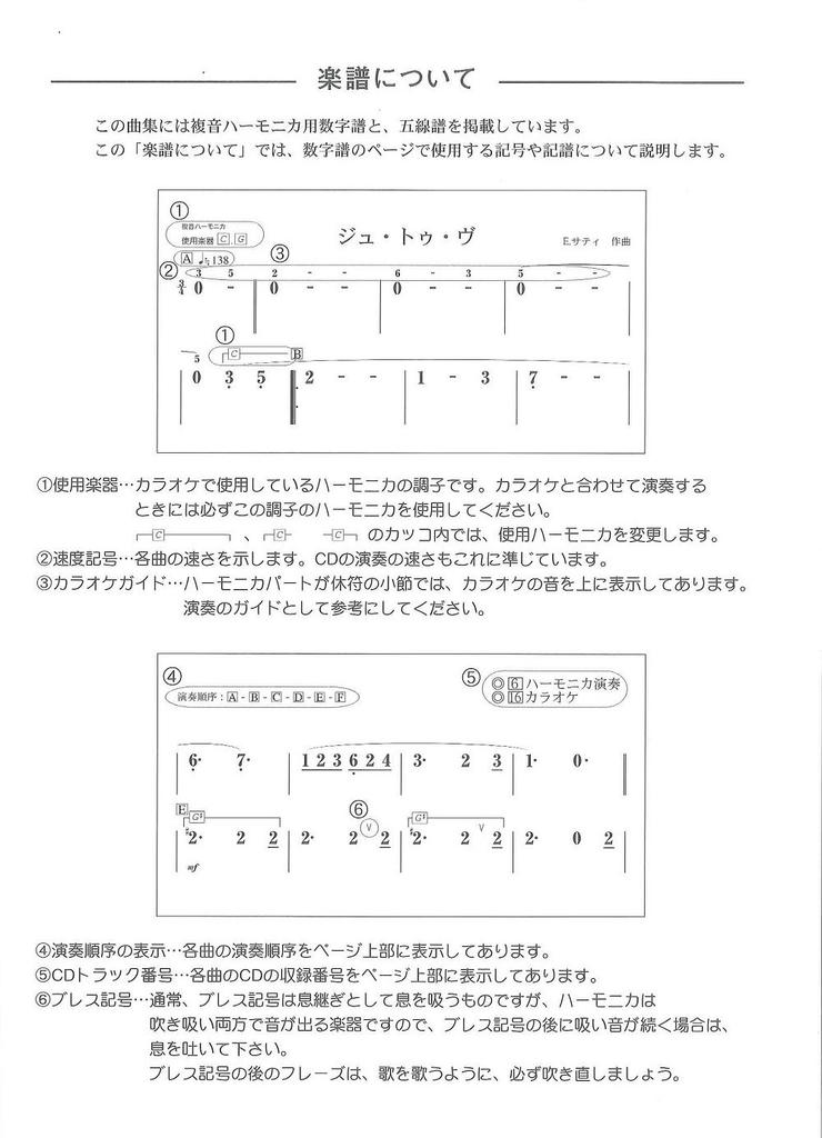 SUZUKI Suzuki Harmonica Karaoke Song Collection with CD Classical Edition