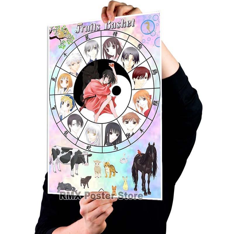 HD печать аниме корзина с фруктами плакаты белая бумага с покрытием постер для рисования настенный художественный декор гостиная домашний бар украшения фотографии