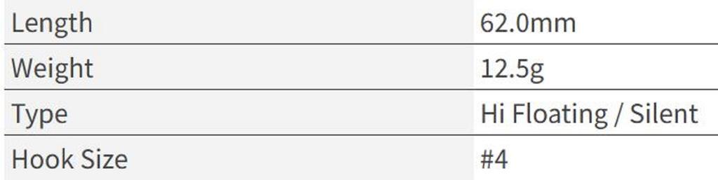 OSP Blitz Max 62 mm 12.5 grams Floating Lure P-63 (3974)