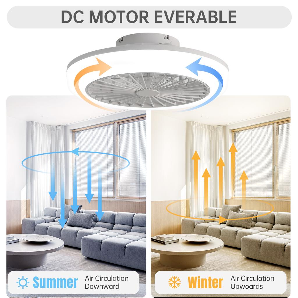 18-Inch (46 cm) Flat Ceiling Fan with Light and Remote Control – Modern Bladeless Design for Bedroom, Kitchen and Dining Room