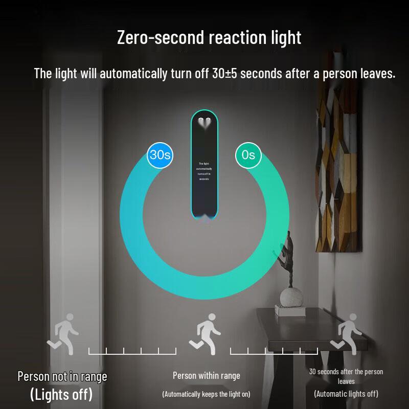 Beigong LED Motion Sensor Recessed Downlight
