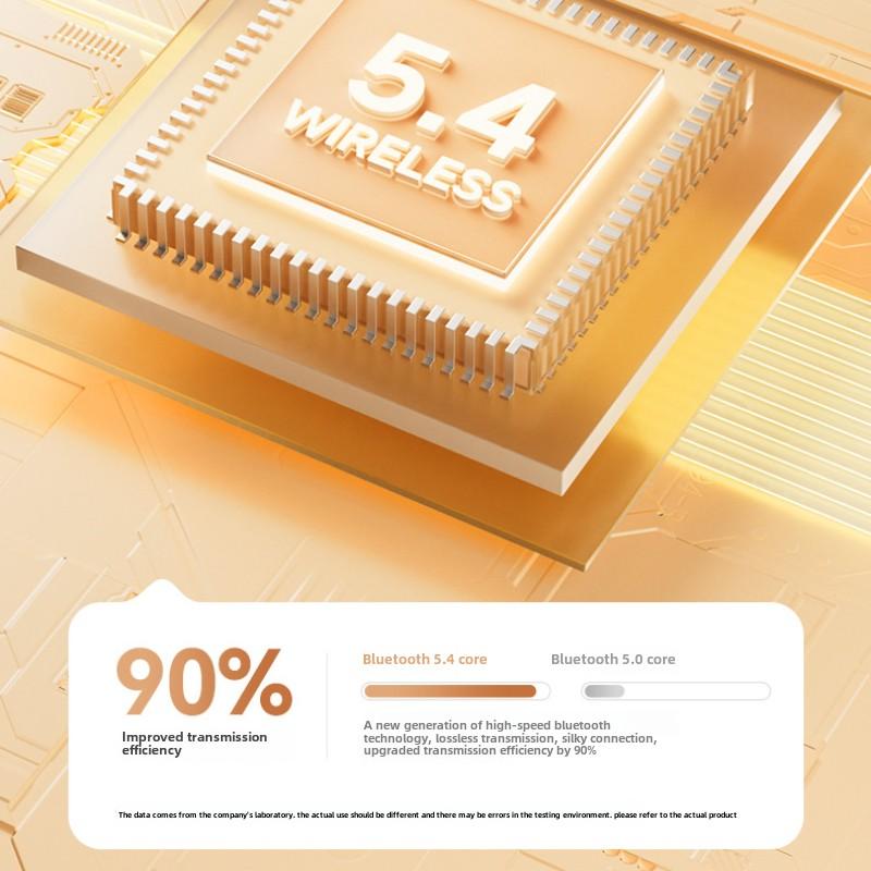 AI Translation Headset Multi-language Translation Real-time Translation OWS Across The New Bluetooth Headset