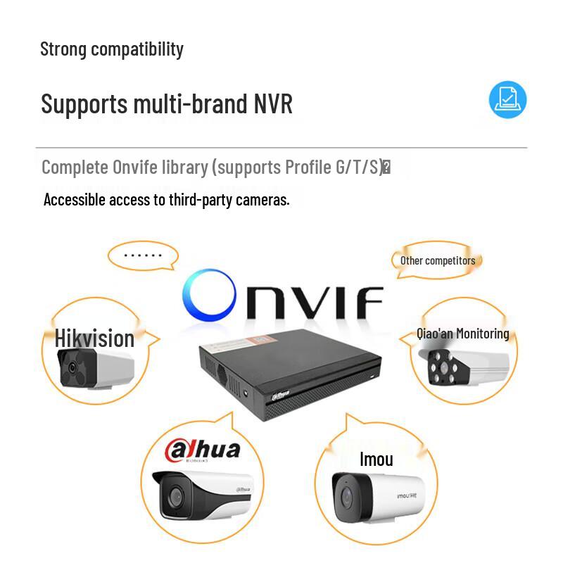 Dahua AI-Powered Network Video Recorder (NVR) CN plug (adapter included)