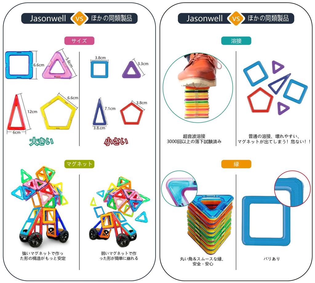 Jasonwell Магнитные блоки Магнитные блоки Магнитные игрушки Магнитные игрушки Развивающие игрушки Магнитные игрушки Строительные блоки Игрушки Ключи Подарки для девочек Мальчиков