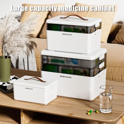 Прозрачный медицинский набор, коробка для хранения первой помощи с ручкой, большая вместимость, 3 слоя, влагонепроницаемый органайзер для лекарств, коробка для хранения таблеток