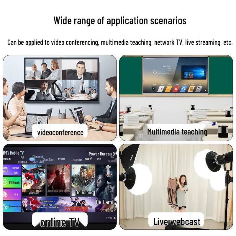 Видеоэнкодер HDMI SDI для прямой трансляции и записи