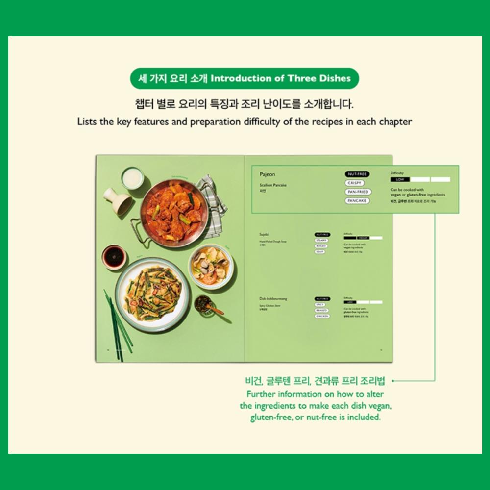 BTS КНИГА РЕЦЕПТОВ