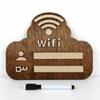 Деревенская табличка с паролем WiFi, стираемая доска, минимализм, индикатор беспроводной сети, прочная, с ручкой, доска для паролей, декор для Airbnb