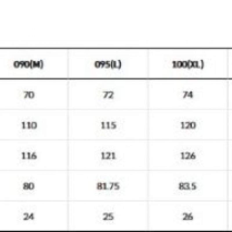 Женская парка North Face S Convex Водонепроницаемая куртка для хайкинга Nj2hr34a