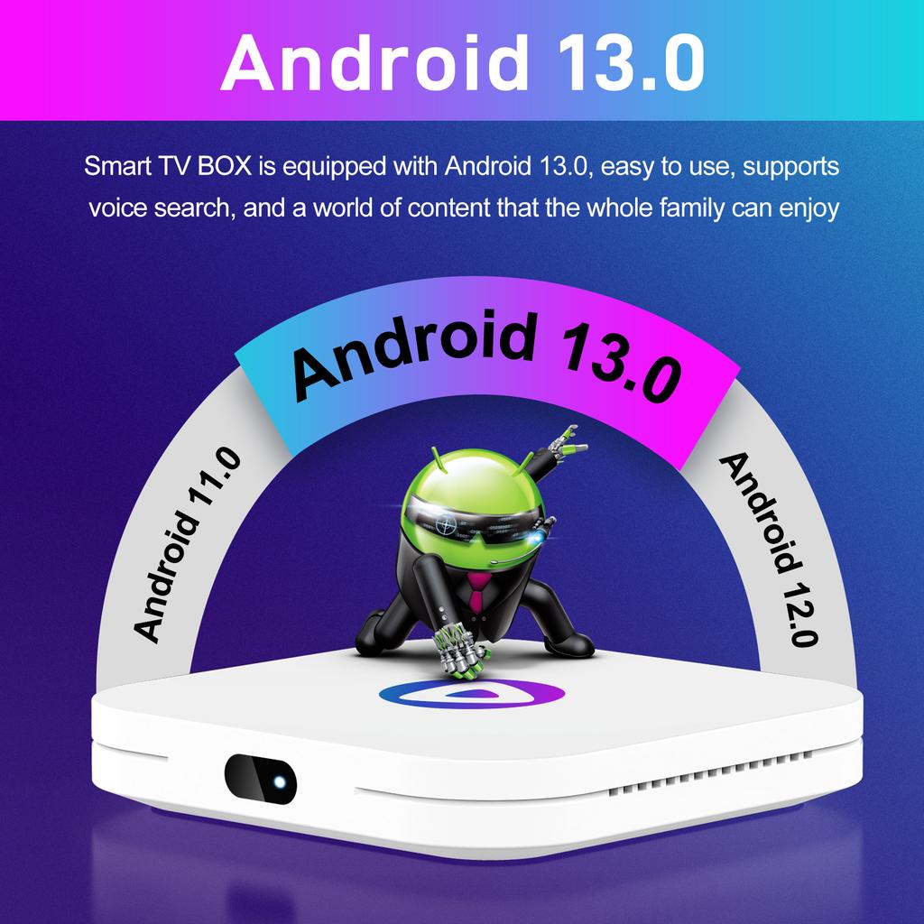 H96 MAX M1 Android 13 Смарт-ТВ-приставка Rockchip RK3528 Поддержка видео 8K Двойной Wi-Fi Bluetooth 4.0 Google Voice Медиаплеер 4G 64 ГБ 32 ГБ Телеприставка 2G 16 ГБ