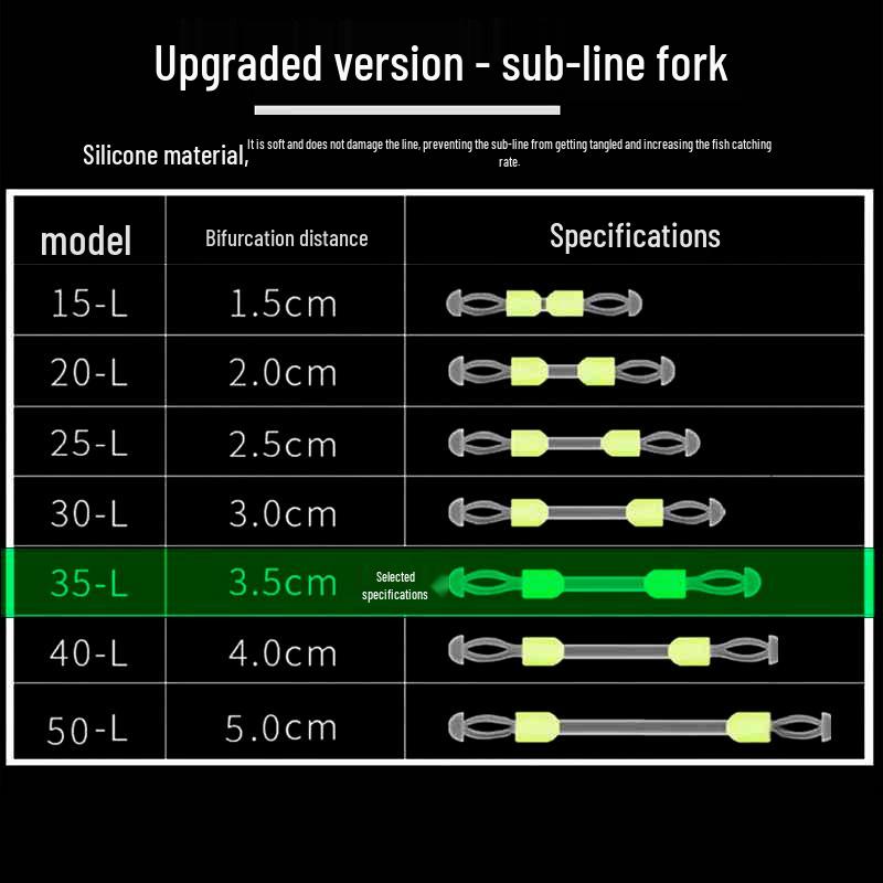 Улучшенный силиконовый вертлюжный коннектор-поводок с защитой от запутывания и быстрым отсоединением