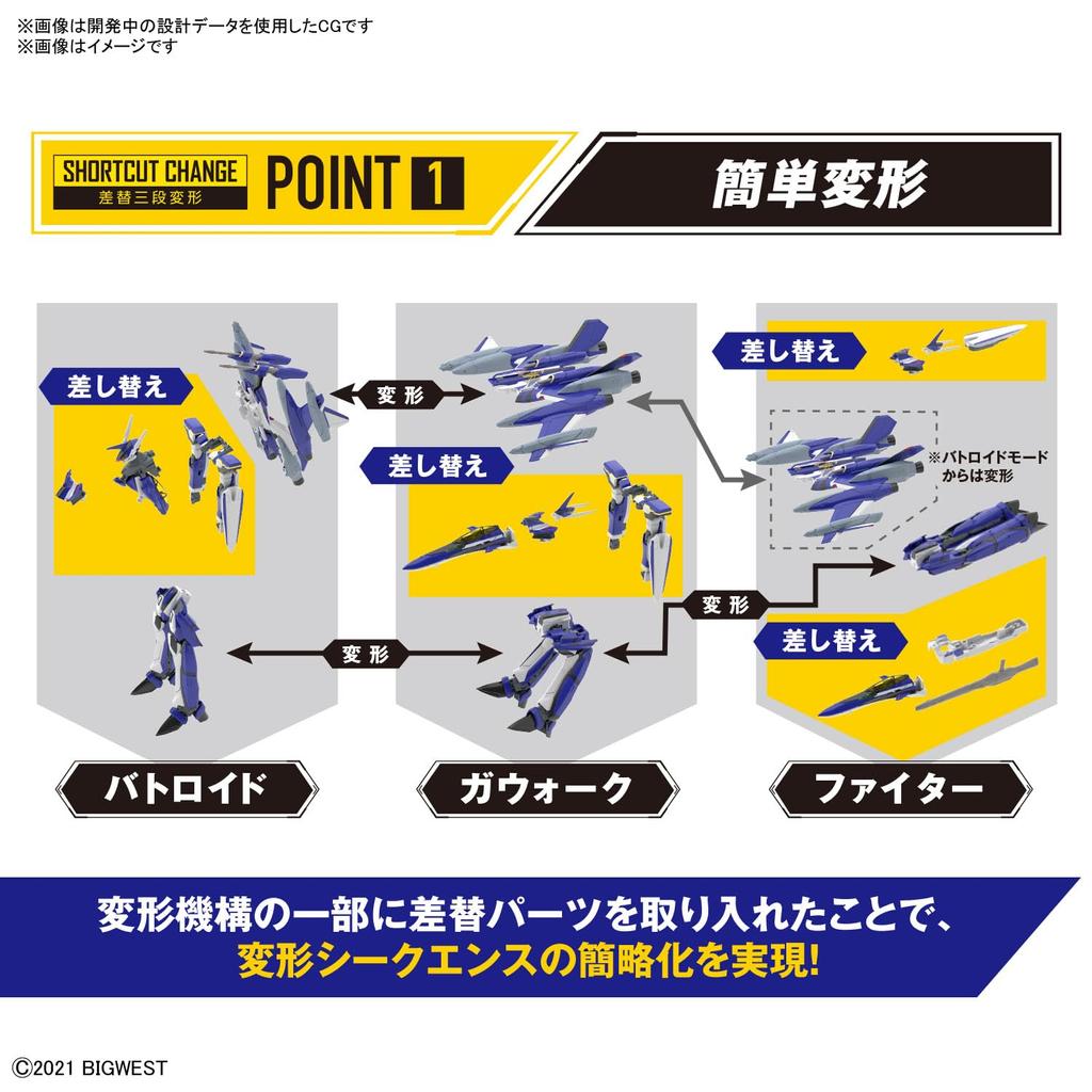 BANDAI SPIRITS HG Macross Delta the Movie Absolute Durandal Valkyrie Genus Full Set Pack Scale Plastic Model LIVE!!!!!! YF-29 (Maximilian Machine)