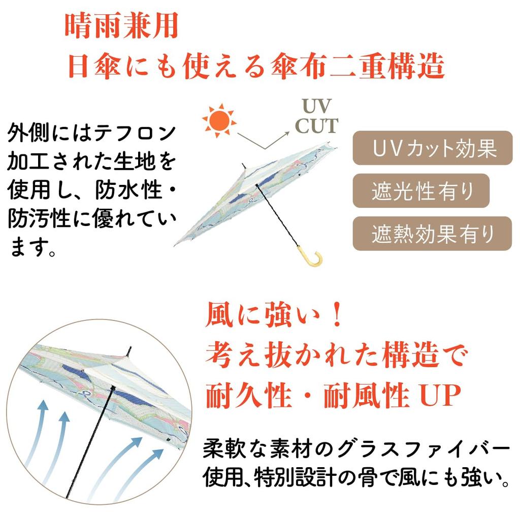 Зонт-наоборот с узором Монограмма saKASA Для солнечной и дождливой погоды Легкий УФ-защита Для долгого Складной в обратную сторону Милый Двусторонний [Модель CARRY] Водоотталкивающий,
