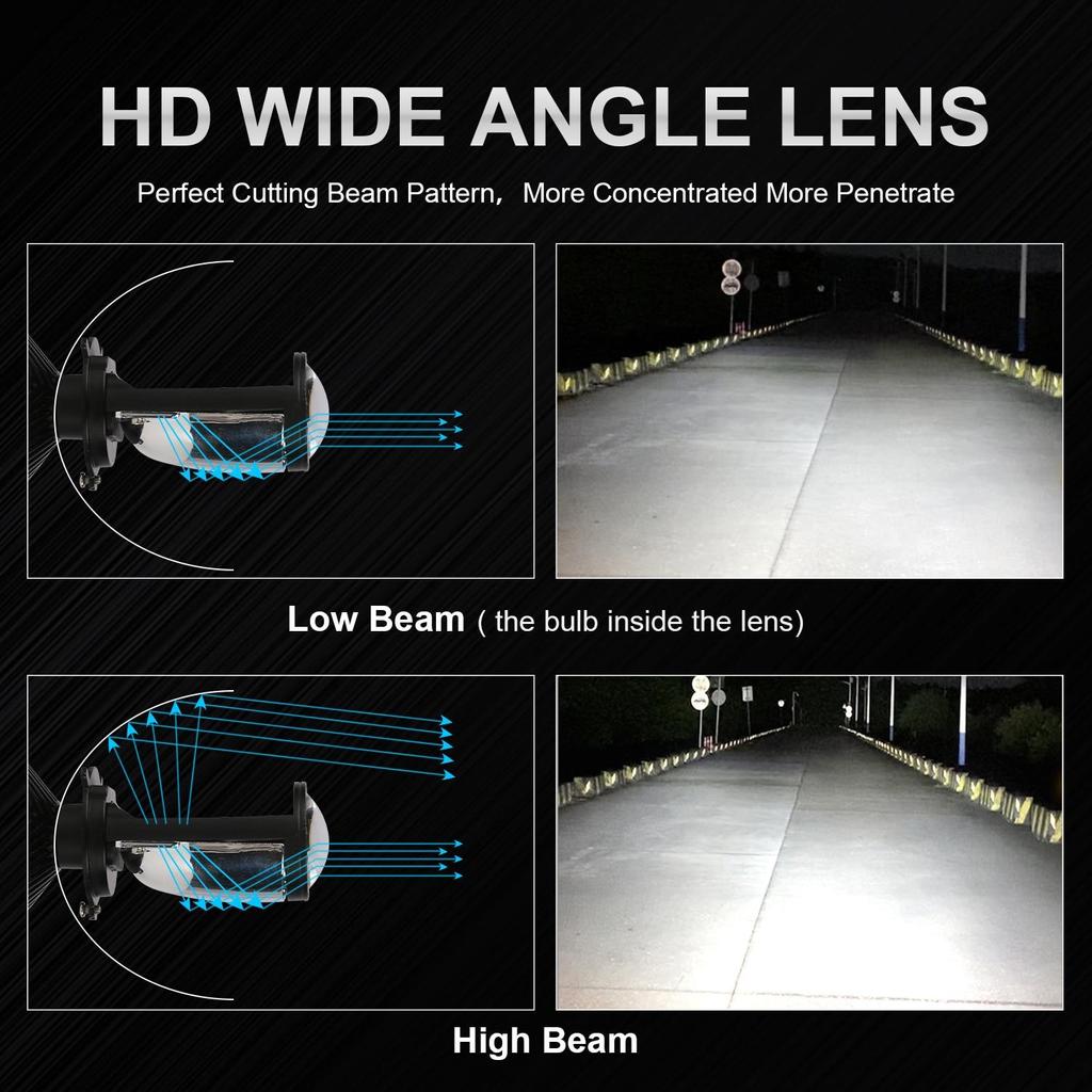 80W Car Headlight Mini Lens H4 LED Projector Bulb 6000K 18000LM 12V Auto Motorcycles HeadLamp High Low Beam