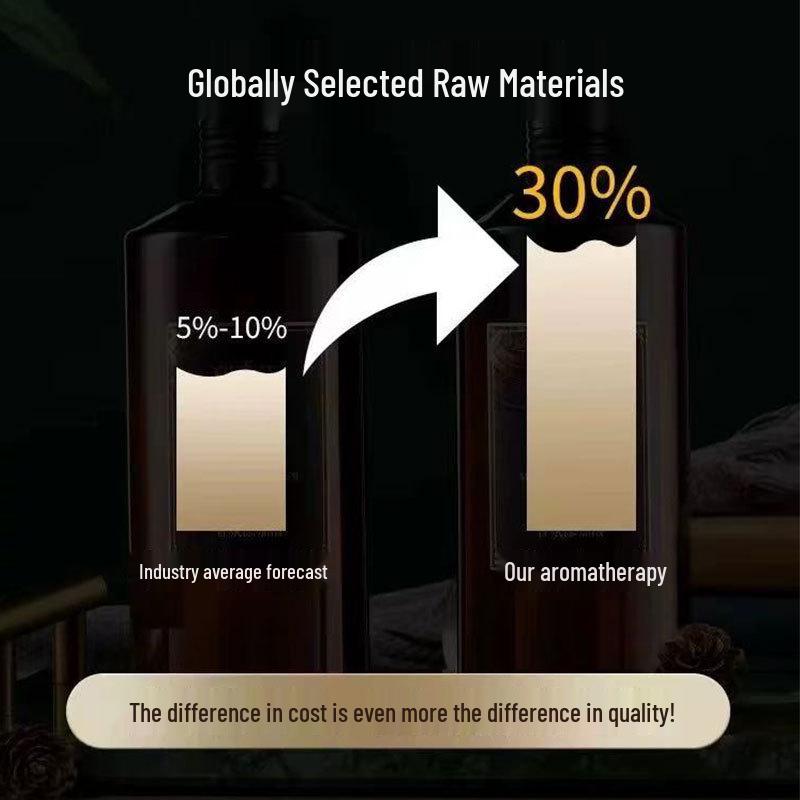 Zen Aroma Diffuser Spray: Long-Lasting Essential Oil Fragrance Refill for Hotels