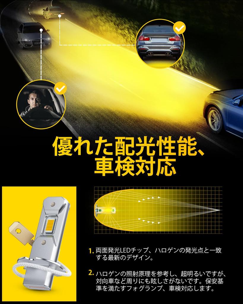 Светодиодная противотуманная фара Auxito H3, Желтый, H3 LED, Оригинальный галогенный размер, H3, Короткий светодиод