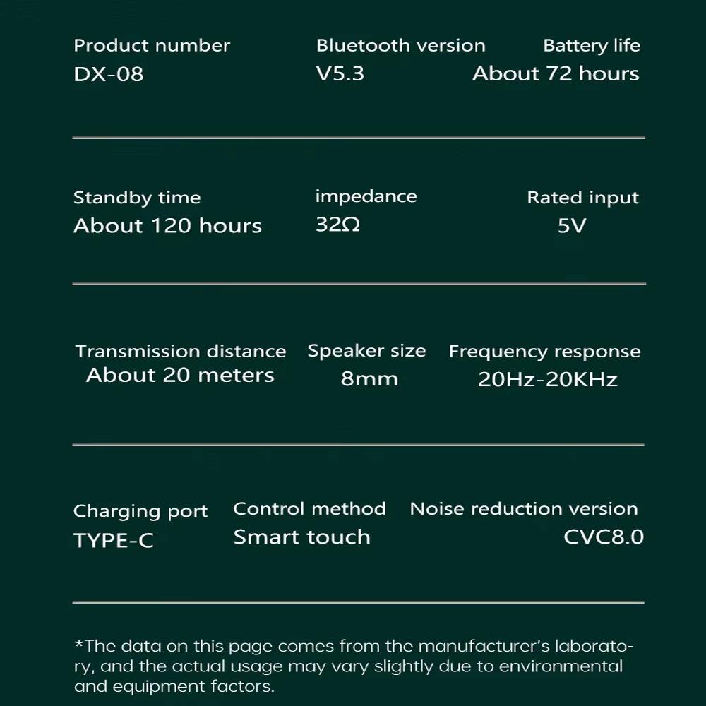 In-Ear Low Latency Headphones Waterproof Mini Wireless Bluetooth Earphones