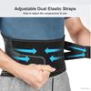 Lower Back Brace Lumbar Support Belt Adjustable Double Pull Breathable Spine Decompression Sciatica, Herniated Disc, Scoliosis