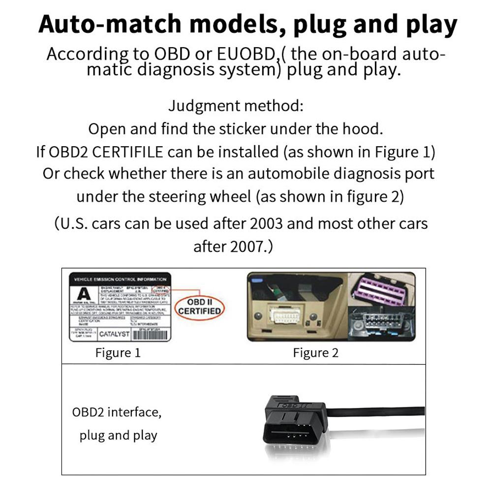 HUD дисплей, автомобильный проекционный дисплей, автомобильные аксессуары, цифровая охранная сигнализация OBD2 M6S, спидометр, лобовое стекло, проектор, авто электронный