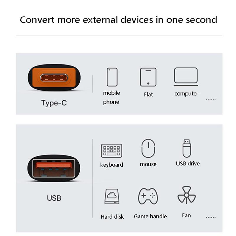 Переходник USB 3.0 на тип C OTG на USB C Разъем USB-A на микро USB типа C