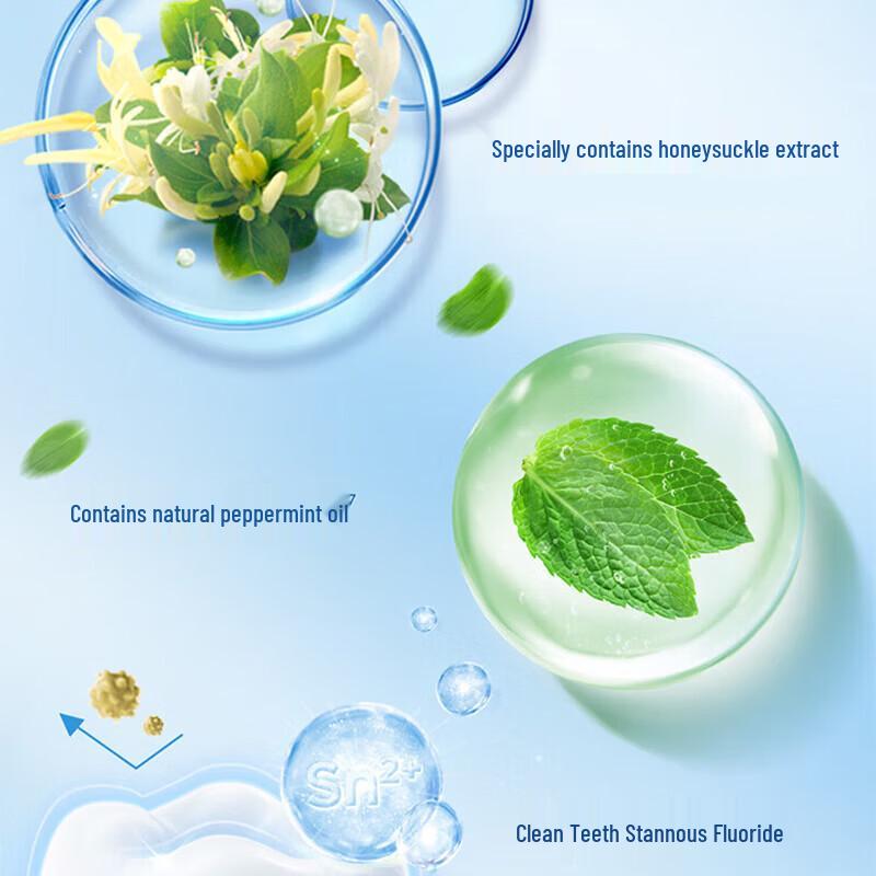 Crest Gum Care Toothpaste & Safeguard Lemon Shower Gel Pack
