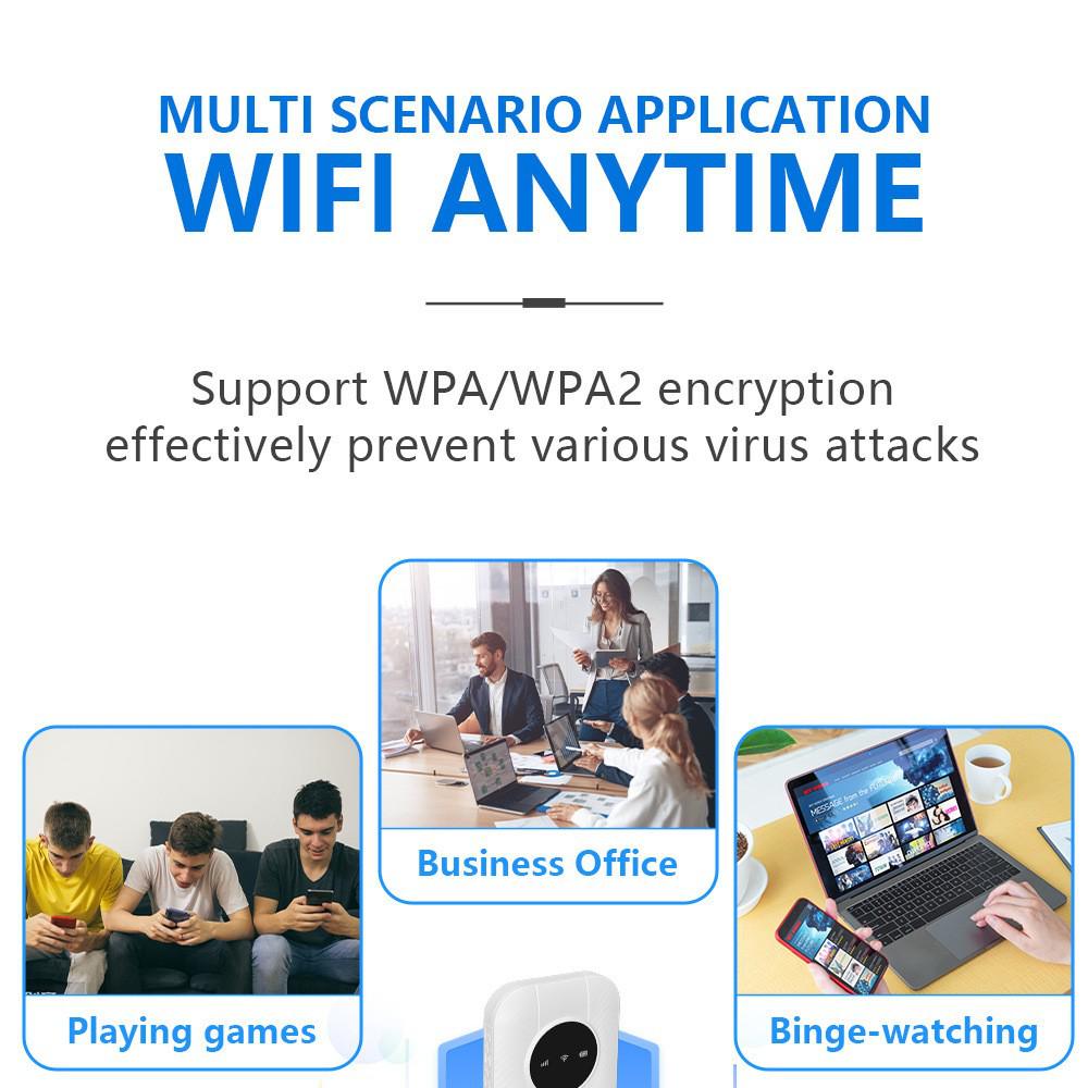 South America 4G Portable WiFi Router H803 - SIM Card Compatible