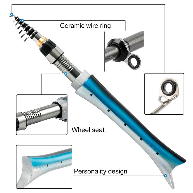 SOUGAYILANG Удочка 160 см, спиннинговая удочка для детей и взрослых, рыбалка на лодке