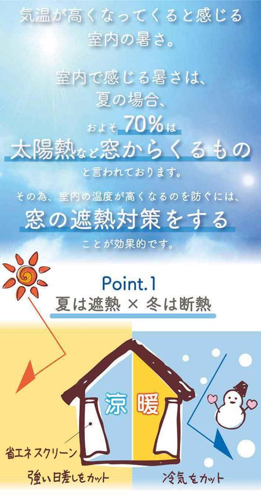 Новый блокирующий УФ-свет, улучшенный отвод тепла, длина 120 см х ширина 90 см формальный [Модель 2025] Энергосберегающий экран, теплоизоляционная штора,