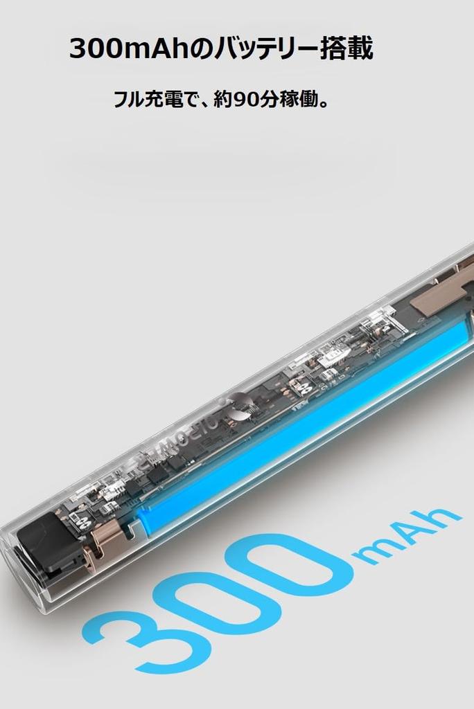 Qipower Умный очиститель ушей Белый Минуты Непрерывный Mazebis QE-15 [Линза IP67/5 Мегапикселей/85 Операция/6-Осевой Гироскоп] IOT-QP-15-WH