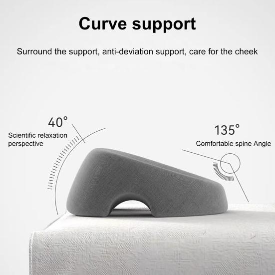 Face Down Pillow Massage Headrest Pillow for Bed Prone Down Sleeping Breathable Head Pillow with Face Hole for Post Eye Surgery Recovery