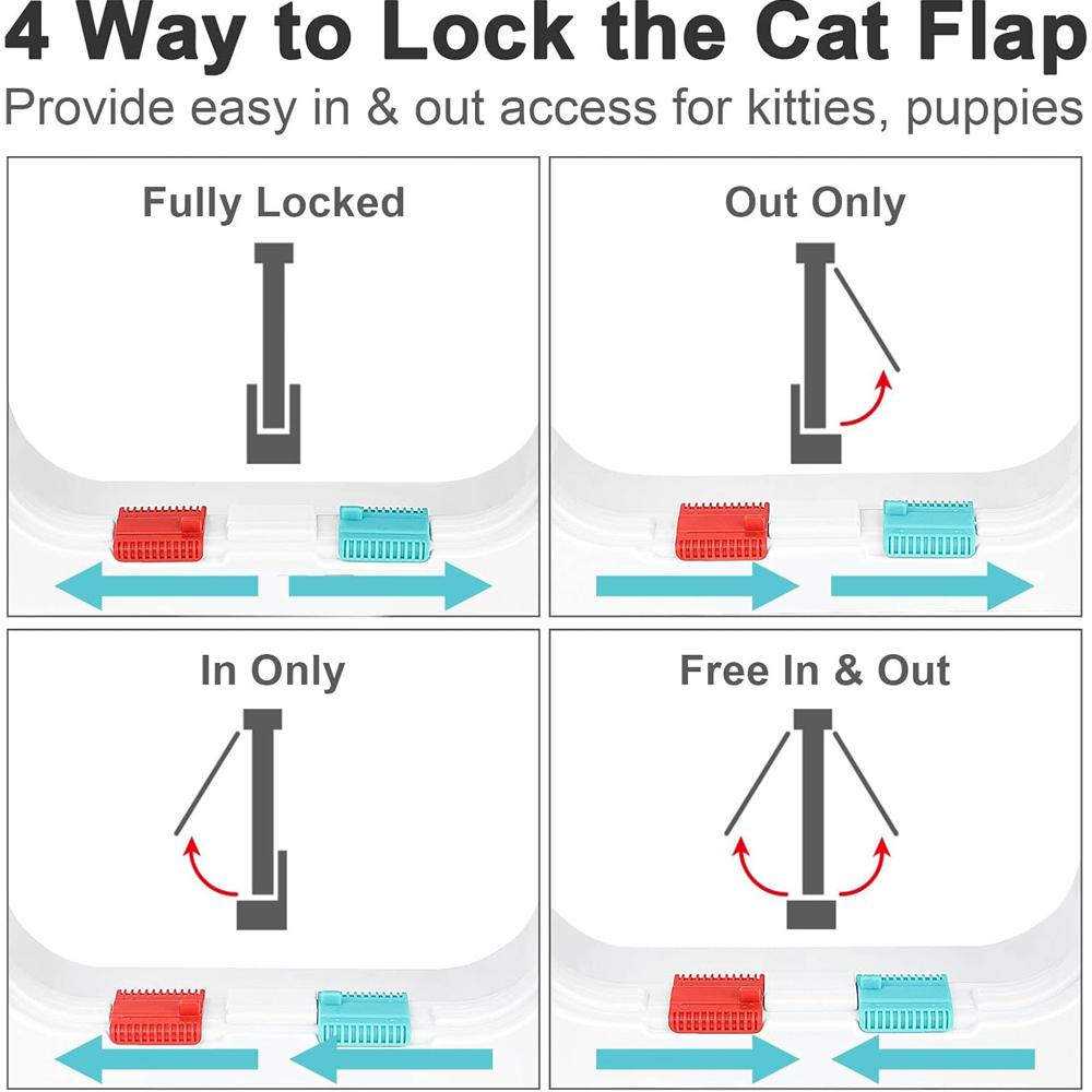 Dog Cat Door 4 Way Locking Cat Dog Flap Door for Interior Exterior Doors, Weatherproof Pet Door for Circumference