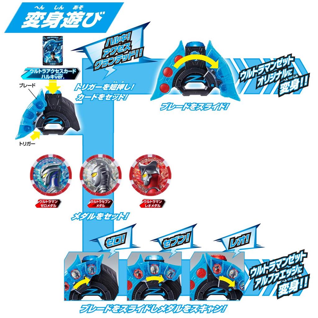 Ultraman Z DX Ultra Z Riser [Bandai]