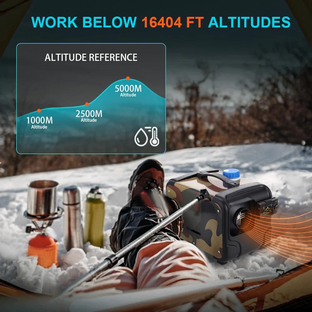 Универсальный комплект парковочного отопителя 2-8 кВт Горизонтальная камуфляжная модель с функцией Bluetooth и голосового воспроизведения 12 В 24 В 220 В Аксессуар