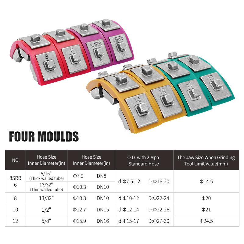 Ручной комплект для обжима шлангов кондиционера, инструменты для ремонта автомобильного кондиционера JX-71500, инструмент для обжима шлангов