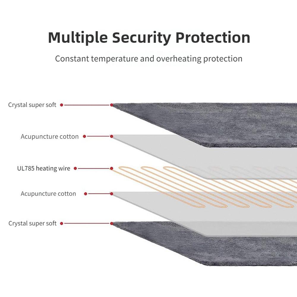 Интеллектуальная грелка, бытовой компресс, электрическое согревающее одеяло, зимняя портативная электрическая согревающая шаль